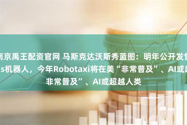 南京禹王配资官网 马斯克达沃斯秀蓝图：明年公开发售Optimus机器人，今年Robotaxi将在美“非常普及”、AI或超越人类